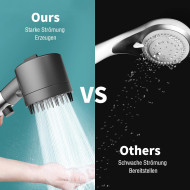 سردوش چند حالته مدل TURBOCHARGED افزایش دهنده فشار و صرفه جویی آب دارای ماساژور سر 